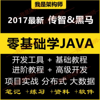最新黑马程序员java全套视频教程 黑马javaee传智播客32期
