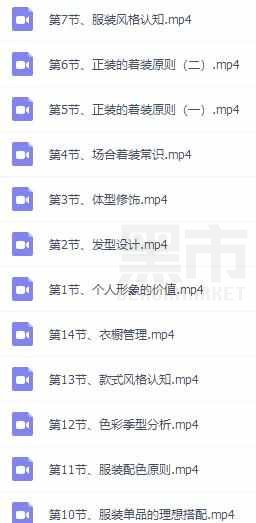 男士形象管理课程