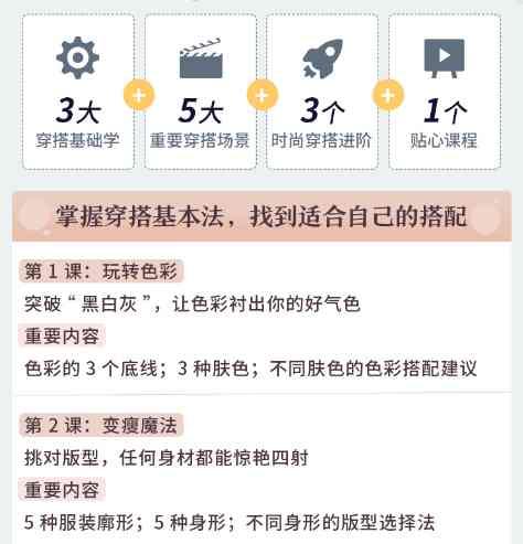 【形象建设】实用时尚穿搭术课程，轻松穿出明星范