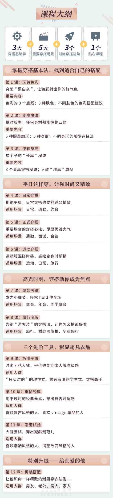 时尚穿搭术