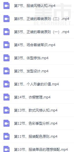 男士个人形象气质培训